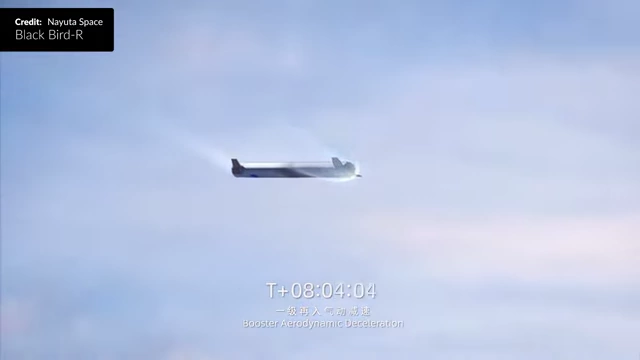 Nayuta Space Black Bird-R booster performing aerodynamic deceleration with large flaps (animation)