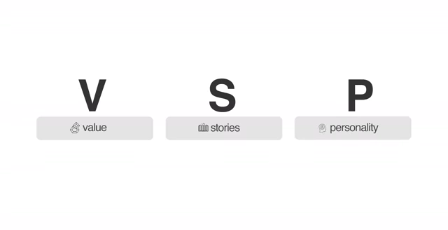 The VSP method outlines three main ingredients for effective Instagram carousels: Value, Stories, and Personality.