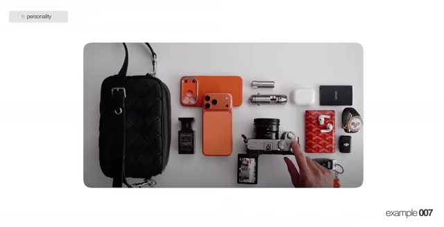 A visually organized flat lay of "everyday carry" items, including a phone, camera, wallet, and accessories.