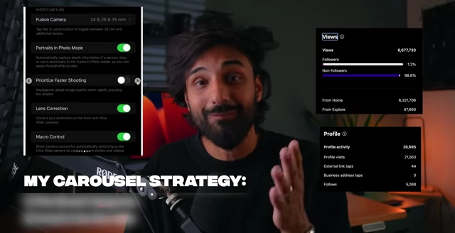 Analytics and strategy for a viral carousel post, highlighting broad categories and investing in the first slide.