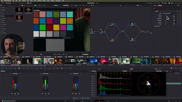 A color chart in DaVinci Resolve with the Matrix Manipulator DCTL, demonstrating hue and saturation adjustments.