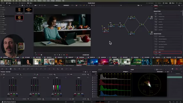 DaVinci Resolve's interface showing color wheels and waveform scope, illustrating dynamic range distribution.