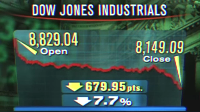 A chart showing the Dow Jones Industrials with a significant decline, indicating economic recession.