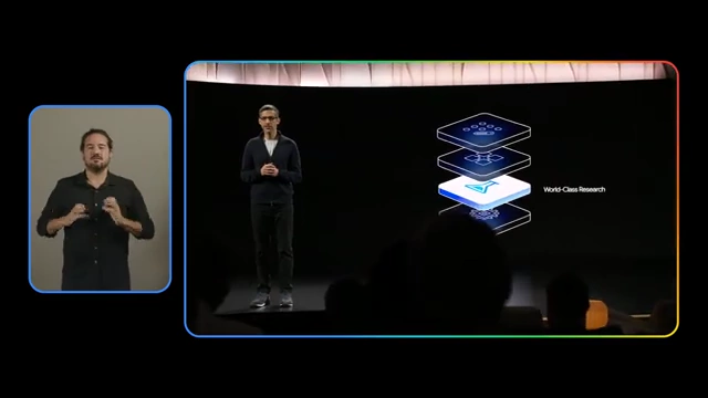 Google's full-stack approach to AI, starting with infrastructure and world-class research.