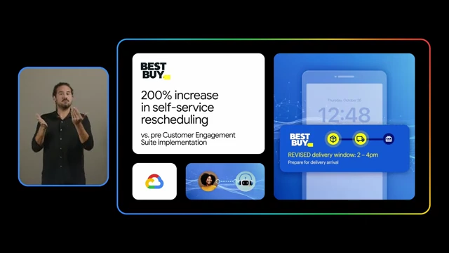Best Buy's transformed customer service with a 200% increase in self-service rescheduling.
