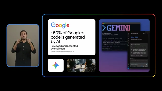 Nearly 50% of Google's new code is AI-generated, reviewed and accepted by engineers, showcasing internal AI adoption.