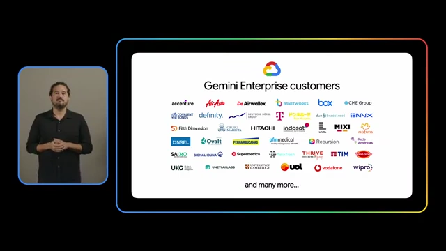 A selection of Gemini Enterprise customers globally, demonstrating widespread adoption.