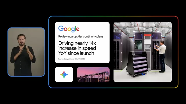 Google's supply chain team using Gemini to review and create business continuity plans, achieving a nearly 14x increase in speed.