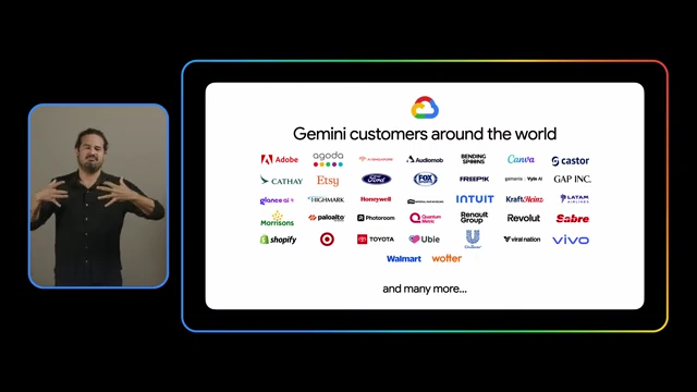 A global overview of brands utilizing Gemini, Imagen, and Veo models.