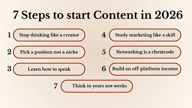 7 Steps to start Content in 2026