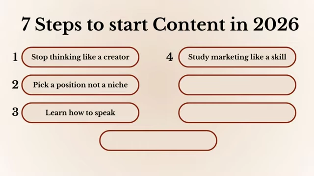 Step 4: Study marketing as a skill