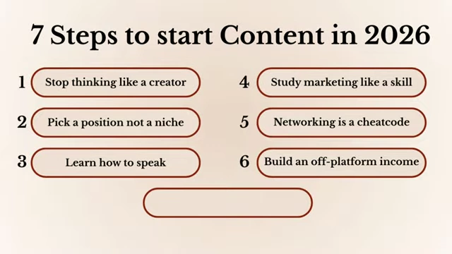 Step 6: Build an off-platform income