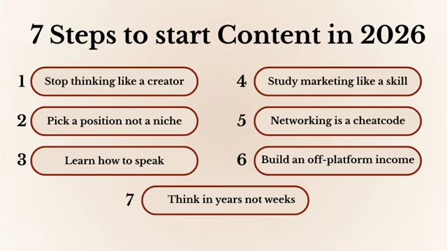 Step 7: Think in years, not weeks