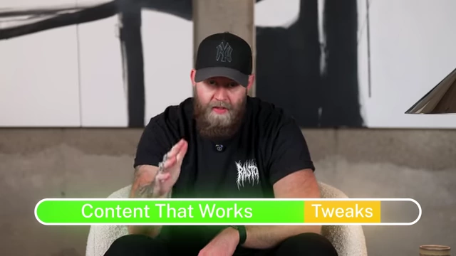 Bar chart showing "Content That Works" and "Tweaks" portions of the 70/20/10 framework