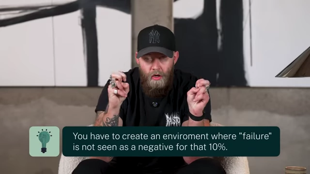Text: You have to create an environment where "failure" is not seen as a negative for that 10%.