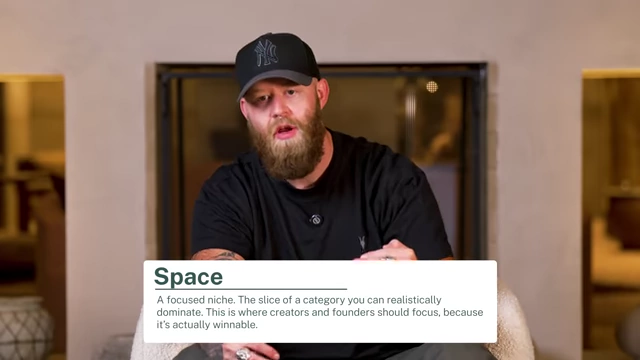 Definition of 'Space' as a focused niche for leadership