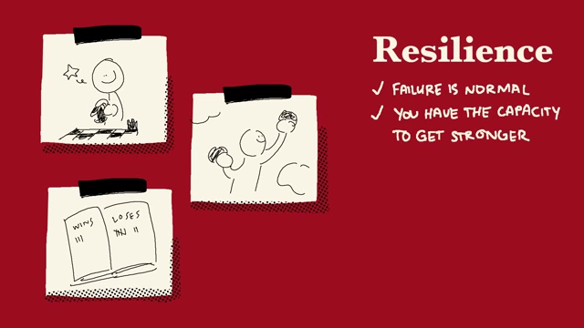 An infographic illustrating 'Resilience' through activities like playing chess, bouldering, and tracking wins/losses in games, emphasizing that failure is normal and one has the capacity to get stronger.