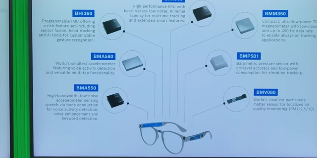 A diagram illustrating how various Bosch sensors, including accelerometers for bone conduction, are integrated into smart glasses for diverse functionalities.