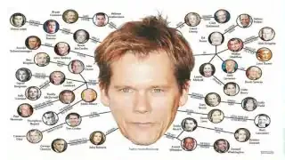 The "Kevin Bacon Number" chart shows connections between actors, analogous to the Erdős number.