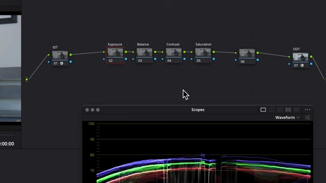 DaVinci Resolve node graph illustrating a typical primary adjustment workflow
