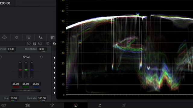 Detailed view of DaVinci Resolve's offset controls and waveform during a printer light adjustment