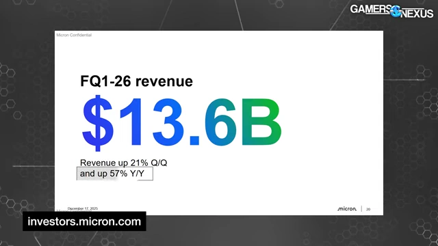 美光2026财年第一季度营收136.6亿美元