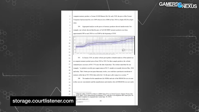 反垄断诉讼文件引用Gamers Nexus文章