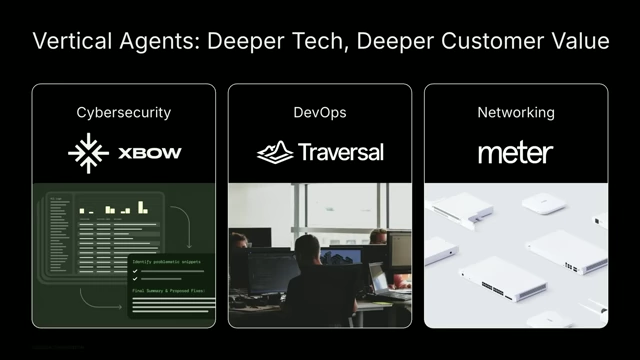 Examples of Vertical Agents in Cybersecurity, DevOps, and Networking