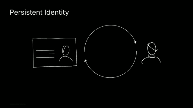 Persistent identity in AI agents