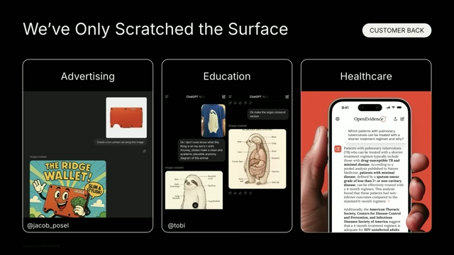 Examples of AI applications in advertising, education, and healthcare