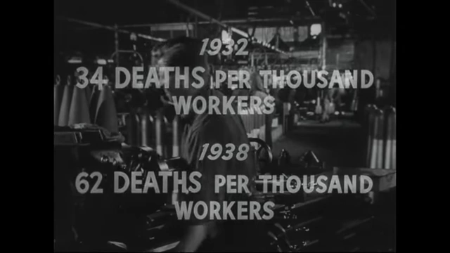 工厂工作环境恶化图表，显示每千名工人死亡人数从1932年的34人增至1938年的62人
