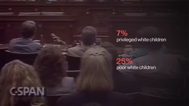 A graphic showing blood lead levels in different groups: 7% for privileged white children, 25% for poor white children, and 55% for poor black children.