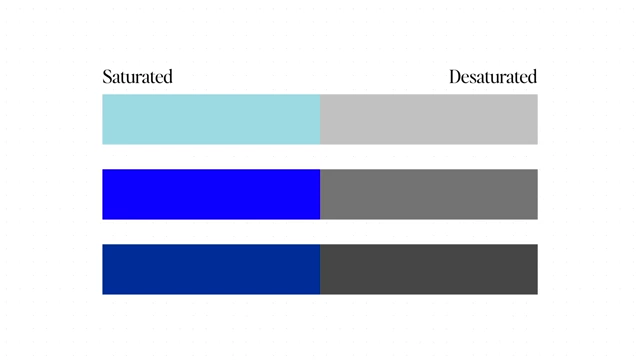 A visual demonstrating saturation levels, from pure to desaturated blue.