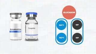 An image illustrating Retatrutide as a triple agonist (GLP-1, GIP, Glucagon) and Tirzepatide as a dual agonist (GLP-1, GIP), showing the overlapping receptor activation when stacked.