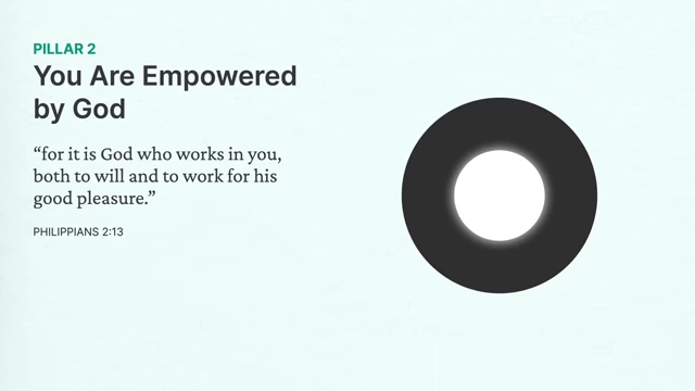 Pillar 2: You Are Empowered by God with Philippians 2:13 scripture reference