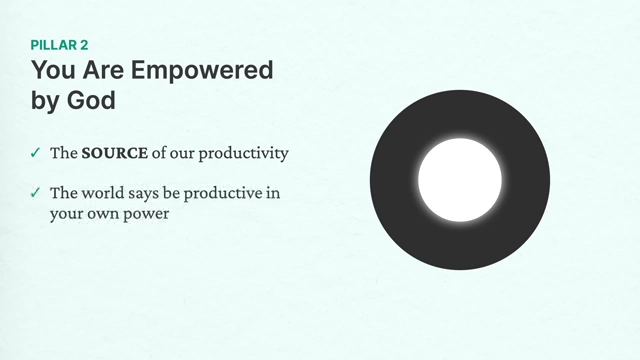 Comparison of worldly and biblical views on productivity's source