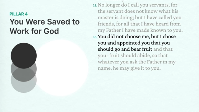Pillar 4: You Were Saved to Work for God with John 15:16 scripture reference