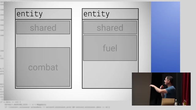System Shock's "outlinking" entity structure