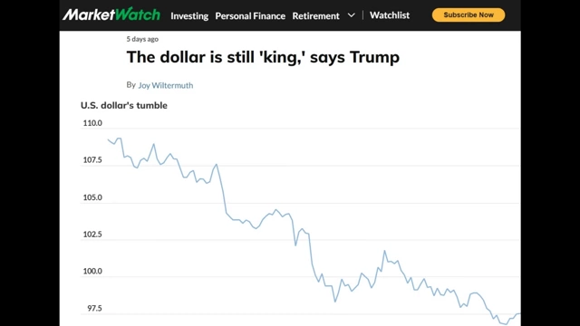 A graph illustrating the tumble of the U.S. dollar's value over time.