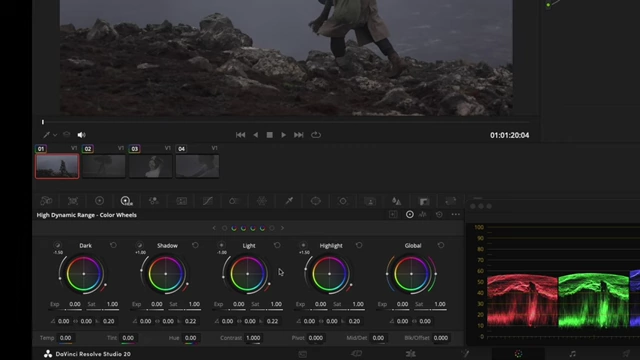 The HDR Color Wheels interface, with the 'Global' wheel highlighted for exposure adjustments.