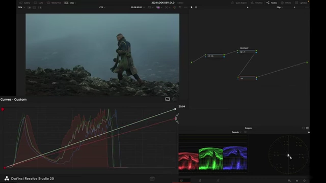 Adjusting the Red curve downwards to introduce cyan tones into the image, creating a cooler look.