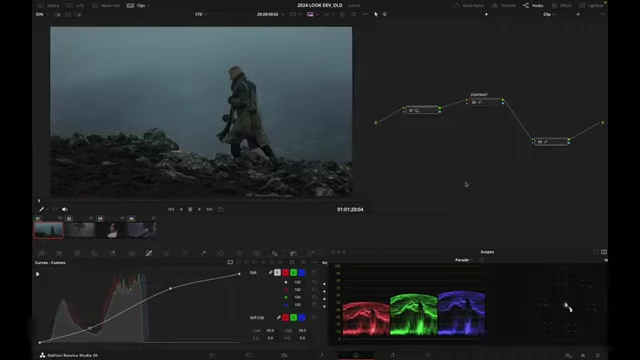 A moody cinematic look achieved with nodes for balancing, contrast, and color shifts.