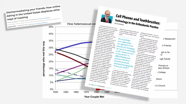 A graph illustrating how the percentage of couples meeting online has changed over time, alongside articles discussing mobile phone ownership statistics.