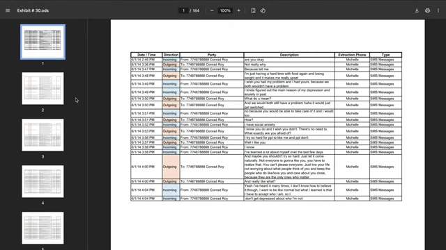 A partial spreadsheet displaying thousands of text messages exchanged between Michelle Carter and Conrad Roy, which served as the primary evidence in their case.