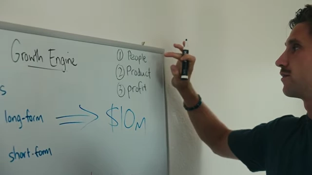 Evan pointing to a whiteboard outlining the "Growth Engine" with "People, Product, Profit" and a "long-form" and "short-form" strategy leading to "$10M".