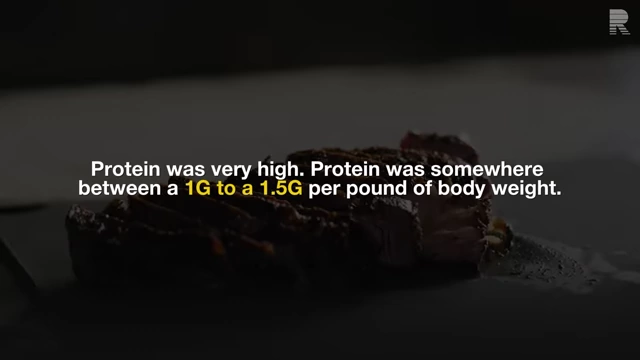 Recommended protein intake for body recomposition: 1g to 1.5g per pound of body weight.