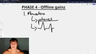 Pomodoro and Dopamine Spikes