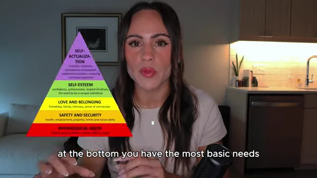 Maslow's Hierarchy of Needs, illustrating self-actualization as a top human need.