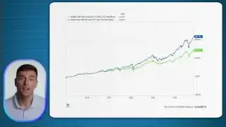 Performance comparison of Global X S&P 500 Covered Call ETF vs. iShares Core S&P 500 ETF