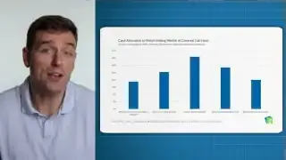 Bar chart showing the cash allocation required alongside underlying equities to match the ending wealth of covered call funds